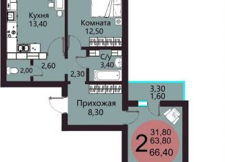 Продаю двухкомнатную квартиру, 66.4 м2, Воронежская область, улица Шидловского, 28