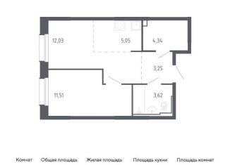 Продаю однокомнатную квартиру, 39.8 м2, Владивосток