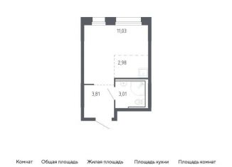 Продам квартиру студию, 20.8 м2, Тюменская область, жилой комплекс Чаркова 72, 2.2