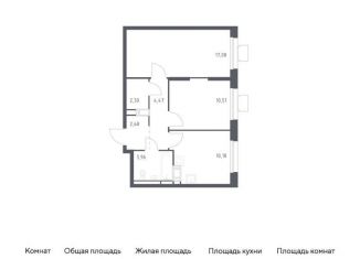 Продажа двухкомнатной квартиры, 51.2 м2, посёлок Мирный, жилой комплекс Томилино Парк, к5.4