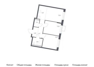 Продажа двухкомнатной квартиры, 52.7 м2, Москва, жилой комплекс Квартал Западный, 6