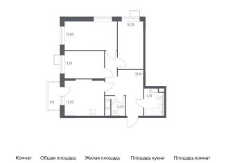 Продажа 3-комнатной квартиры, 64.8 м2, деревня Середнево, жилой комплекс Цветочные Поляны Экопарк, к6