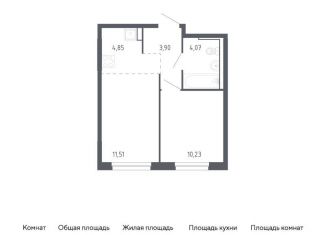 1-ком. квартира на продажу, 34.6 м2, Тюмень, жилой комплекс Чаркова 72, 2.1