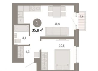 1-комнатная квартира на продажу, 35.8 м2, Москва, ВАО