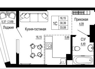 Продается квартира студия, 33.1 м2, Ростовская область, Привокзальная улица, 1