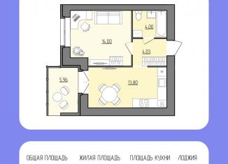 Продажа 1-комнатной квартиры, 38.8 м2, Рыбинск