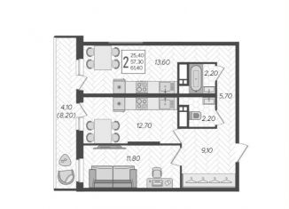 Продам 2-комнатную квартиру, 61.4 м2, Краснодар, ЖК Зеленодар