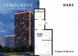 Продам 1-комнатную квартиру, 33.7 м2, Ульяновск, Заволжский район, жилой комплекс Атмосфера, 4