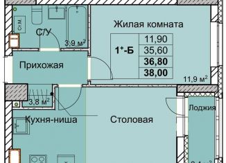 1-комнатная квартира на продажу, 36.8 м2, Нижний Новгород, 1-я Оранжерейная улица, 24А, Советский район