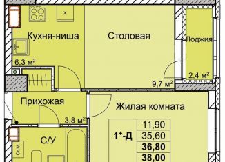 Продаю однокомнатную квартиру, 36.8 м2, Нижний Новгород, 1-я Оранжерейная улица, 24А