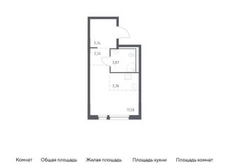 Квартира на продажу студия, 26.1 м2, деревня Новосаратовка, Невская Долина, 1.3