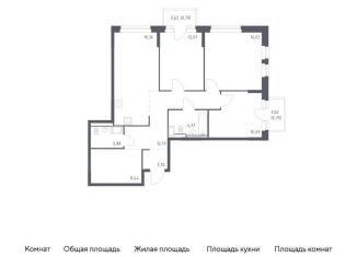 3-комнатная квартира на продажу, 89 м2, Санкт-Петербург