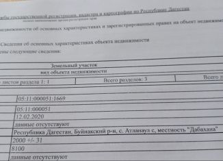 Продается земельный участок, 20 сот., село Атланаул, улица Багаутдина Гаджиева, 8