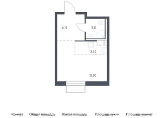 Квартира на продажу студия, 25.6 м2, посёлок Песочный