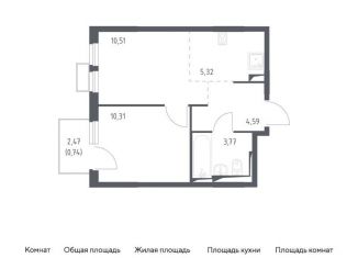 Продается 1-ком. квартира, 35.2 м2, Москва, жилой комплекс Остафьево, к13