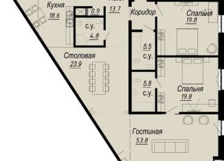 3-ком. квартира на продажу, 205 м2, Санкт-Петербург, набережная реки Карповки, 27В