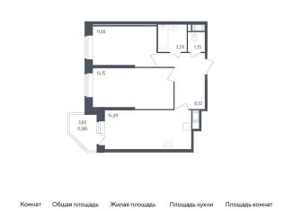 Продаю 2-комнатную квартиру, 54.1 м2, Санкт-Петербург, жилой комплекс Живи в Рыбацком, 5