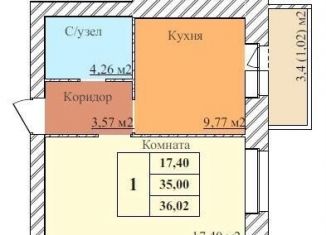 Однокомнатная квартира на продажу, 36 м2, Ярославль, 2-й Норский переулок, 8, Дзержинский район
