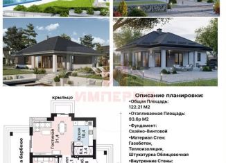 Земельный участок на продажу, 6 сот., село Коноково, улица Ленина