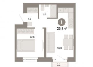 Продается 2-комнатная квартира, 35.8 м2, Москва, район Метрогородок, Тагильская улица, 4с33
