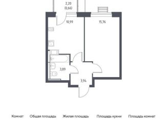 Продается однокомнатная квартира, 35.2 м2, Московская область, жилой комплекс Прибрежный Парк, 8.3