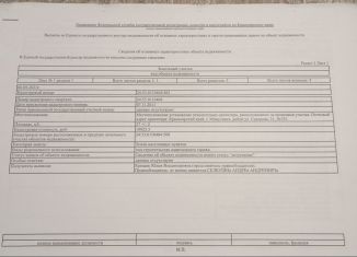 Продаю гараж, 27 м2, Минусинск, гаражный массив Район Суворова 21, с155