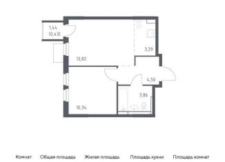 Продам 1-комнатную квартиру, 36.2 м2, Мытищи, жилой комплекс Мытищи Парк, к5