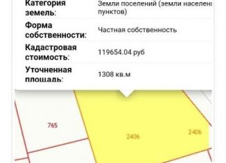 Земельный участок на продажу, 13.1 сот., деревня Лукино, Омская улица