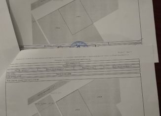 Продается земельный участок, 10 сот., поселок городского типа Зуя, Афинская улица