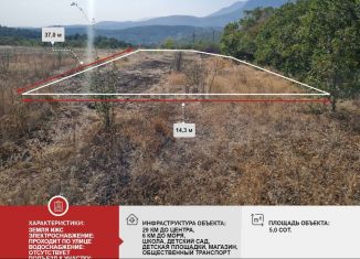 Участок на продажу, 5 сот., село Генеральское