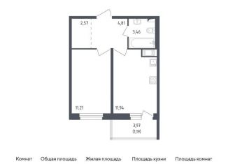 Продам 1-комнатную квартиру, 35.2 м2, Санкт-Петербург, жилой комплекс Астрид, 10