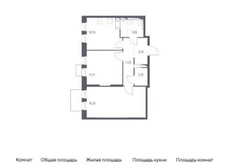 2-комнатная квартира на продажу, 56 м2, Московская область, жилой комплекс Горки Парк, к3.2