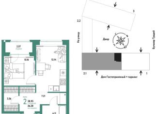 Продается двухкомнатная квартира, 39 м2, Тюменская область, улица Новосёлов, 104