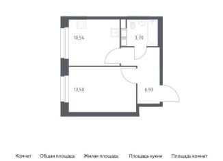 1-ком. квартира на продажу, 34.7 м2, Москва, жилой комплекс Эко Бунино, 13