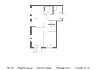 Продажа двухкомнатной квартиры, 64.4 м2, деревня Новосаратовка