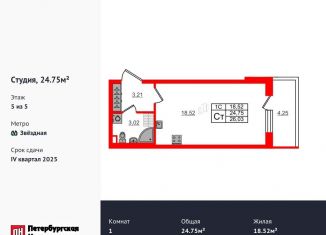 Продается квартира студия, 24.8 м2, Санкт-Петербург, муниципальный округ Пулковский Меридиан