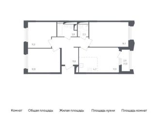Продается трехкомнатная квартира, 75.4 м2, Московская область, жилой комплекс Заречье Парк, к3.1