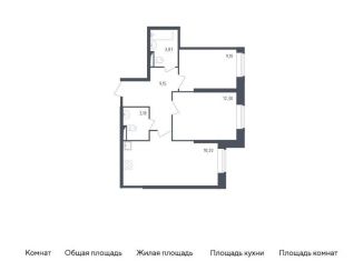 Продам 2-комнатную квартиру, 55.8 м2, Санкт-Петербург, жилой комплекс Живи в Рыбацком, 5