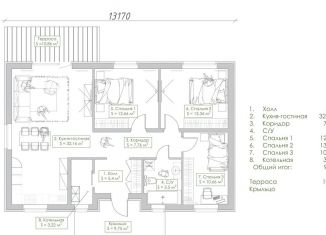 Продается дом, 90.7 м2, Курская область, Центральная улица