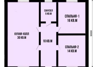 Продаю дом, 75 м2, товарищество собственников недвижимости Ивановское, Интернациональная улица, 21