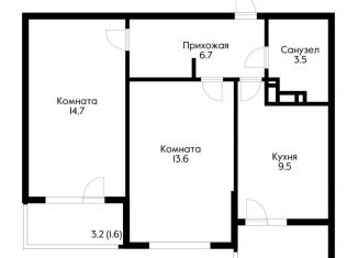 Продаю 2-комнатную квартиру, 50.7 м2, Краснодар, ЖК Акварели 2