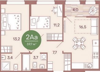 Продается 2-комнатная квартира, 59.7 м2, Пенза, жилой комплекс Норвуд, с6