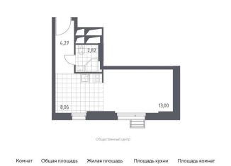 Продажа квартиры студии, 28 м2, Московская область, жилой комплекс Спутник, к13