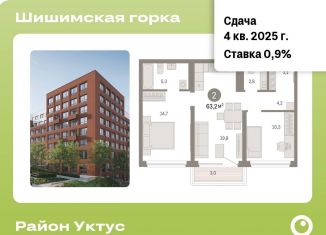 Продается двухкомнатная квартира, 63.2 м2, Екатеринбург, ЖК Шишимская Горка, Благодатская улица