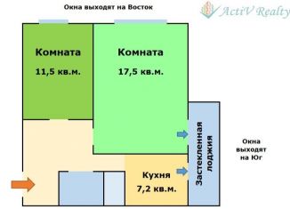 Купить Квартиру В Районе Новокосино Вторичка