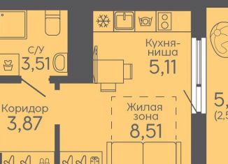 Продам квартиру студию, 23.6 м2, Екатеринбург, жилой комплекс Новокольцовский, 5, метро Ботаническая