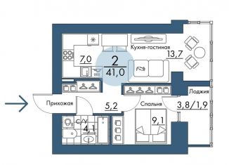 Продажа двухкомнатной квартиры, 41 м2, Красноярский край