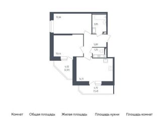 Продается 2-ком. квартира, 51.6 м2, Санкт-Петербург, жилой комплекс Живи в Рыбацком, 5, ЖК Живи в Рыбацком