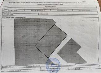 Продам участок, 10 сот., Калининград, улица Лаптевых, 13