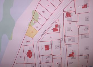 Продаю участок, 5 сот., Нижний Новгород, Школьная линия